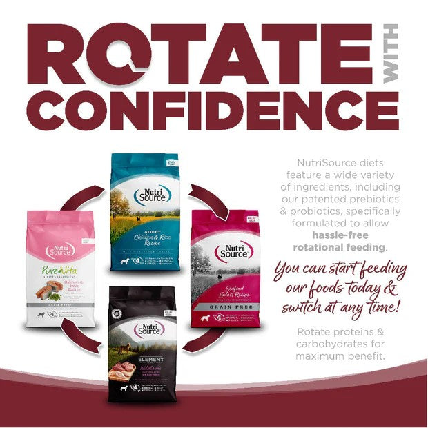 Nutrisource Beef & Rice