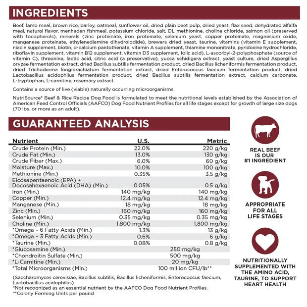 Nutrisource Beef & Rice