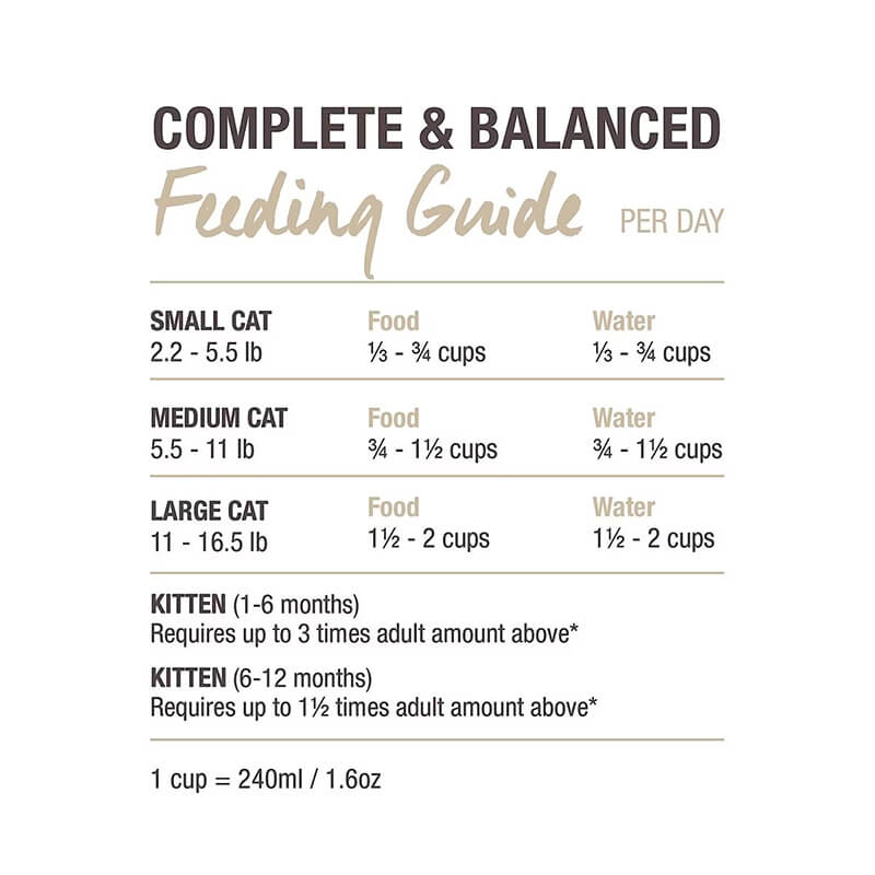 Feline Natural New Zealand Lamb & King Salmon Feast