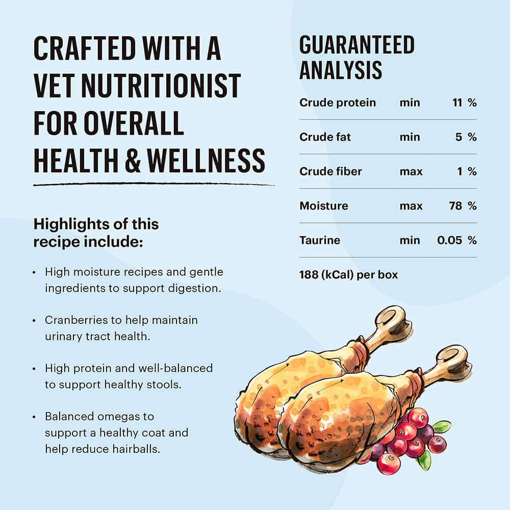 Honest Kitchen CÂTÉ Grain-Free Turkey Pate