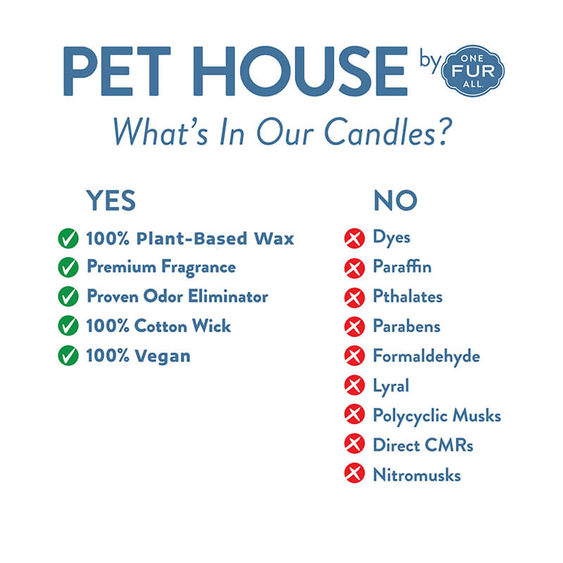 One Fur All Pet House Candle - Fresh Cut Grass