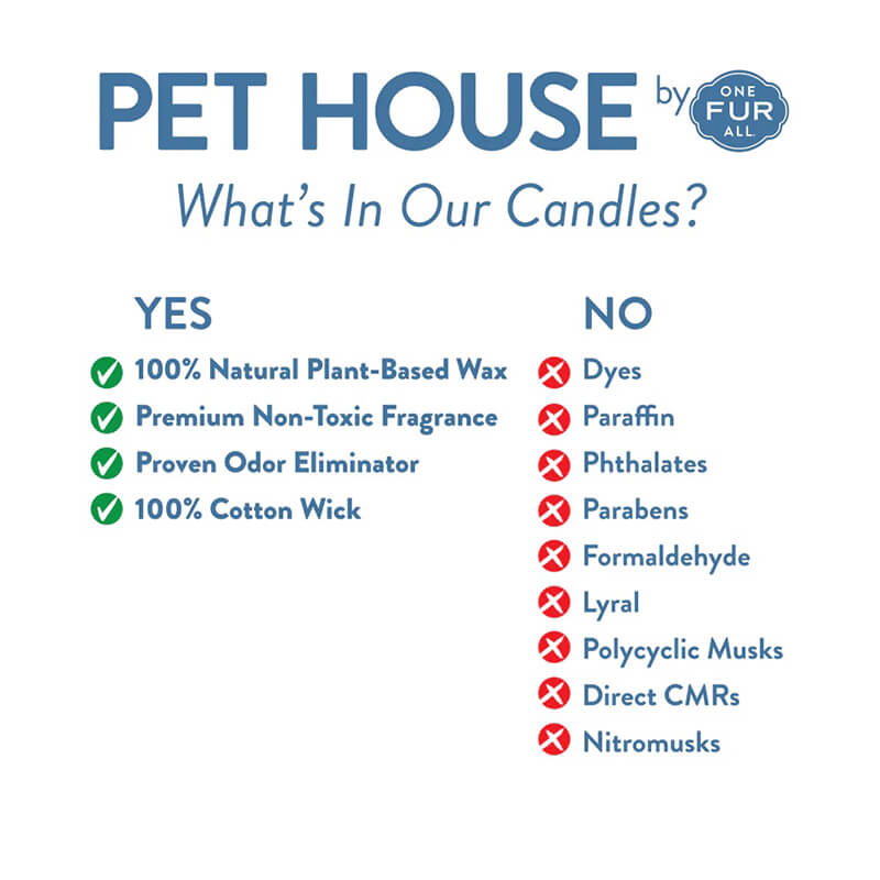 One Fur All Pet House Candle - Water Lillies