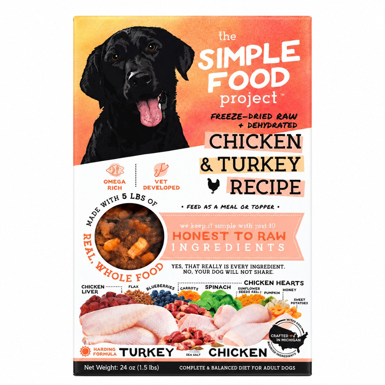 Simple Food Project Chicken & Turkey