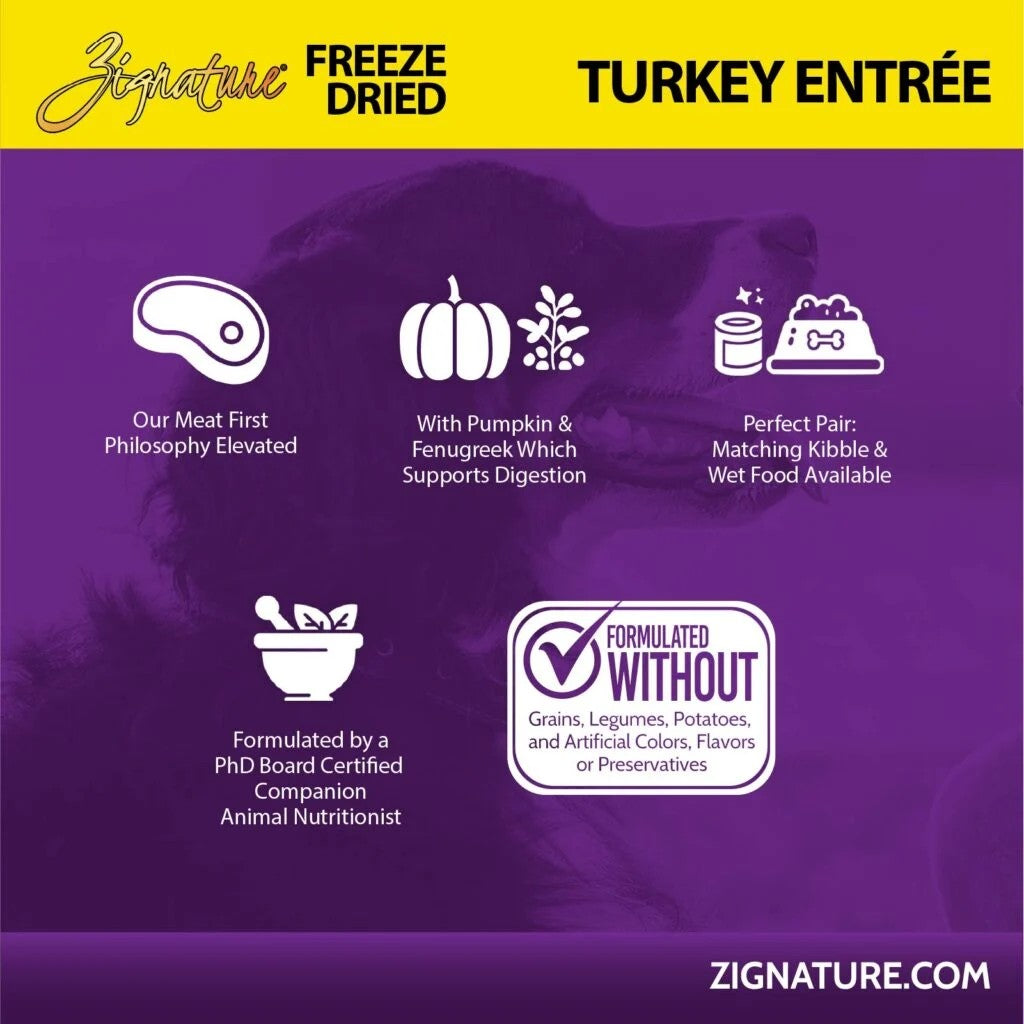Zignature Freeze-Dried Turkey
