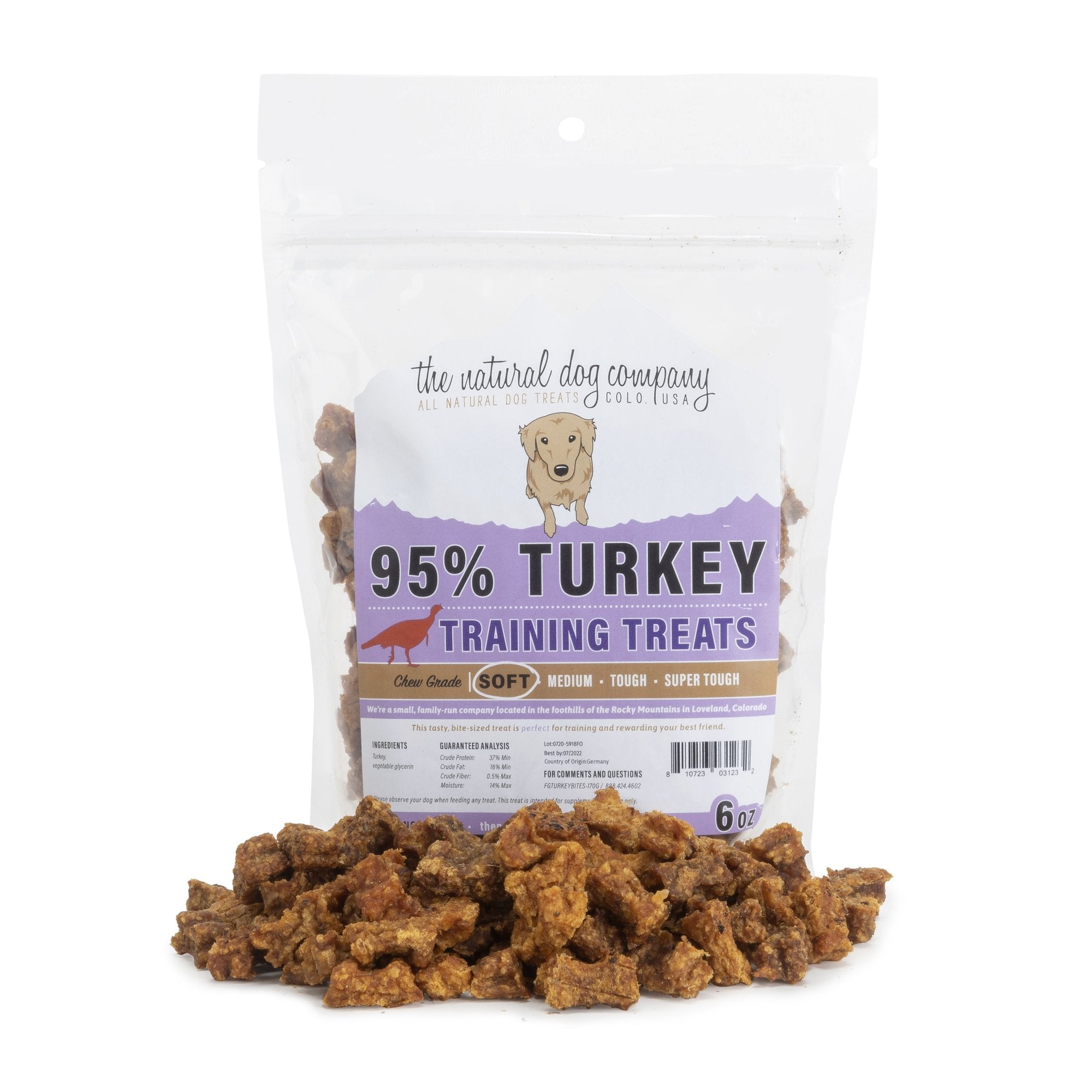 Tuesday's Training Bites Turkey