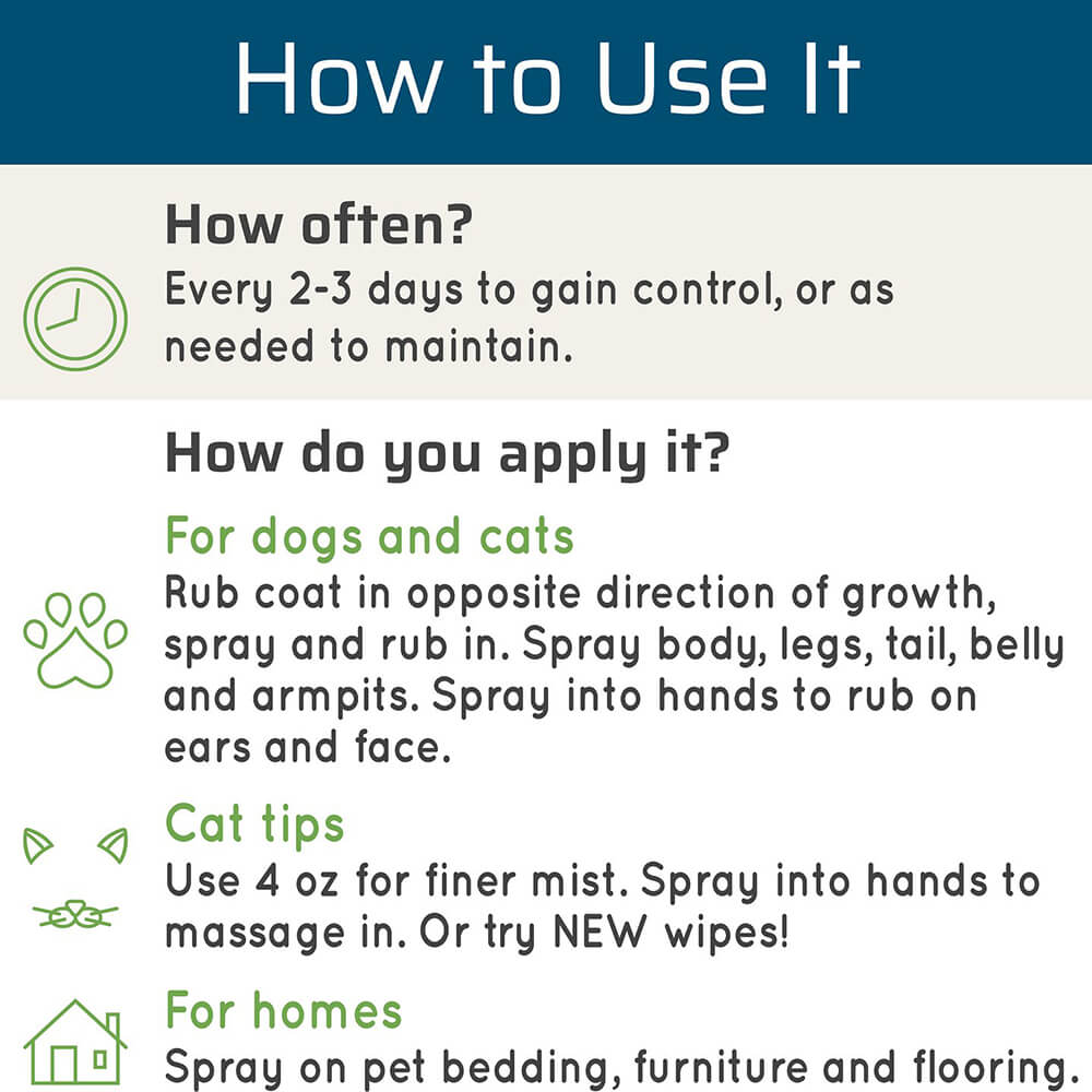 Wondercide Flea, Tick & Mosquito Spray for Pets + Home, Peppermint