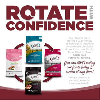 Nutrisource Beef & Rice