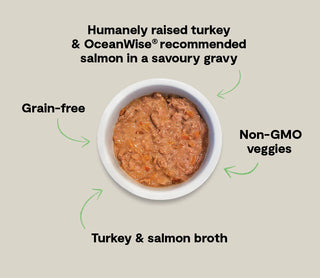 Open Farm Hearty Stew Turkey & Salmon