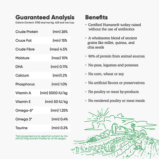 Open Farm Harvest Turkey & Ancient Grains