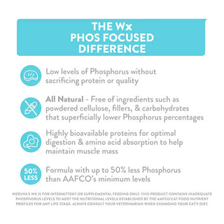 Weruva WX Low Phosphorus  Lickable Treat Chicken & Tilapia 5-Pack
