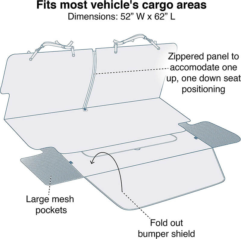 Kurgo Cargo Cape