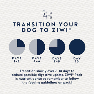 Ziwi Peak Lamb