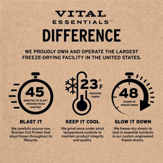 Vital Essentials Raw Bar Freeze-Dried Chicken Necks