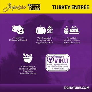Zignature Freeze-Dried Turkey