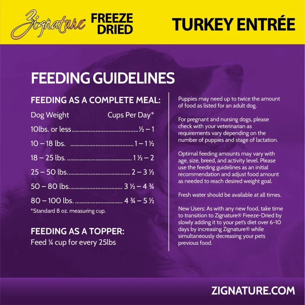 Zignature Freeze-Dried Turkey