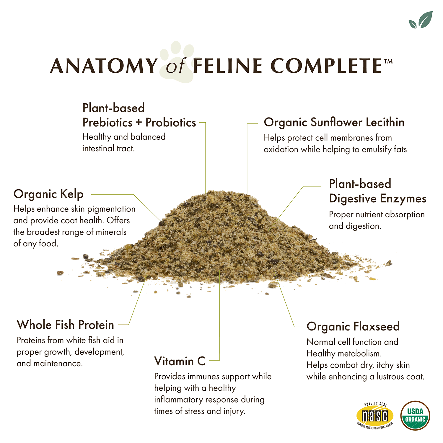 Wholistic Pet Organics Feline Complete