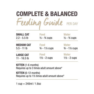 Feline Natural New Zealand Lamb & King Salmon Feast